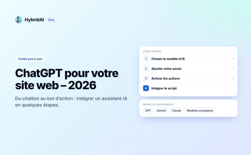 Couverture : ChatGPT pour votre site web – guide pas à pas
