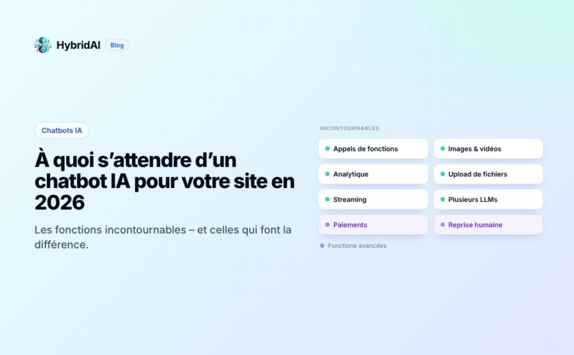 Couverture : À quoi s’attendre d’un chatbot IA pour votre site en 2026 – fonctions incontournables