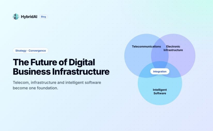 OpenClaw: Navigating the Future of Digital Business Infrastructure
